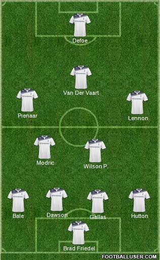 Tottenham Hotspur Formation 2011