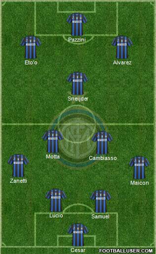 F.C. Internazionale Formation 2011