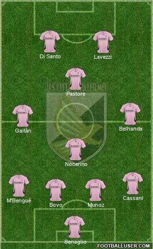 Città di Palermo Formation 2011