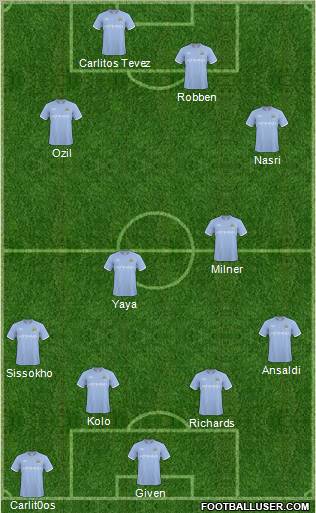 Manchester City Formation 2011