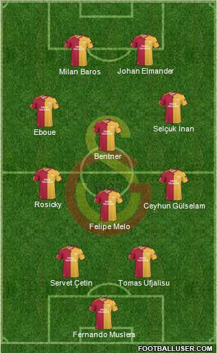 Galatasaray SK Formation 2011