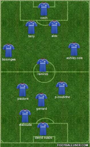 Chelsea Formation 2011