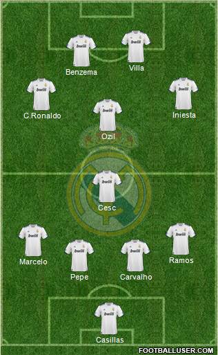 Real Madrid C.F. Formation 2011