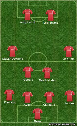Liverpool Formation 2011