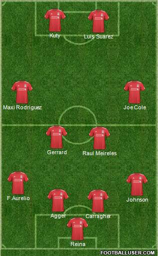 Liverpool Formation 2011