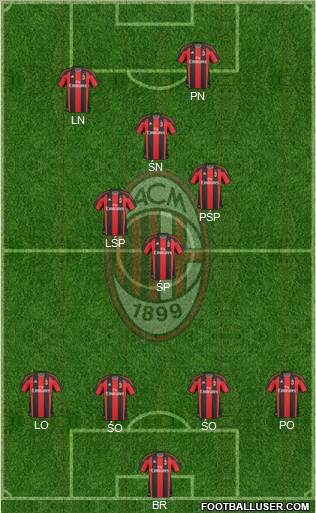 A.C. Milan Formation 2011