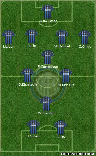 F.C. Internazionale Formation 2011