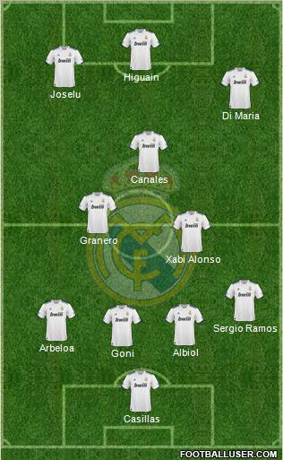 Real Madrid C.F. Formation 2011