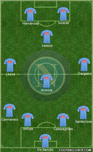 Napoli Formation 2011