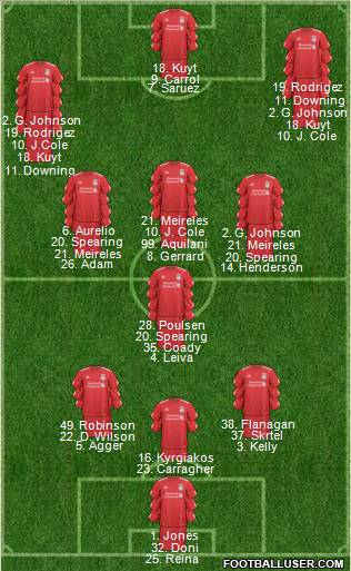 Liverpool Formation 2011