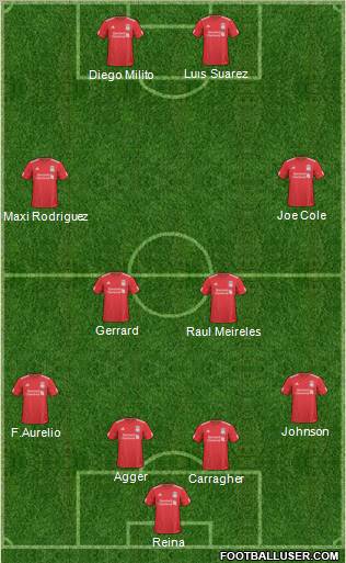 Liverpool Formation 2011