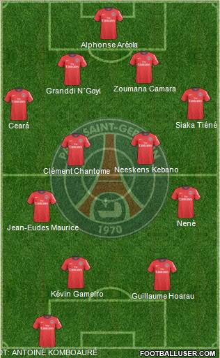 Paris Saint-Germain Formation 2011