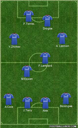 Chelsea Formation 2011