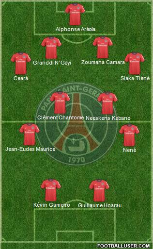 Paris Saint-Germain Formation 2011