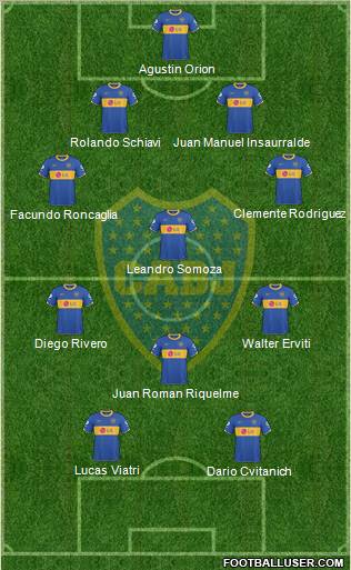 Boca Juniors Formation 2011