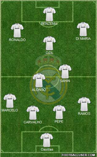 Real Madrid C.F. Formation 2011