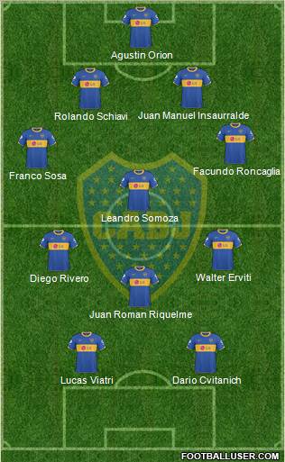 Boca Juniors Formation 2011