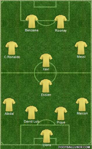 Dream Team Formation 2011