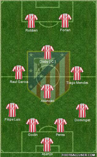 C. Atlético Madrid S.A.D. Formation 2011