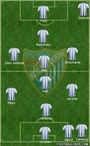 Málaga C.F., S.A.D. Formation 2011