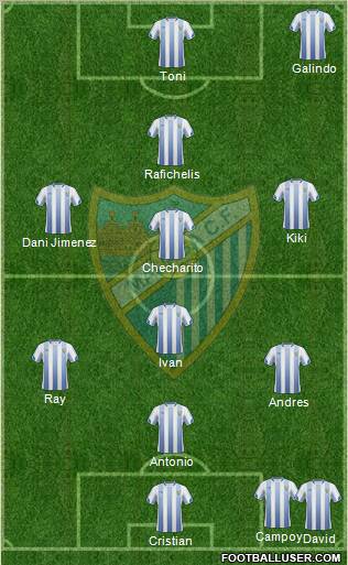 Málaga C.F., S.A.D. Formation 2011