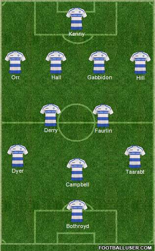 Queens Park Rangers Formation 2011