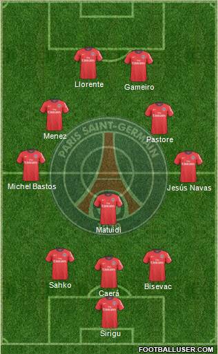 Paris Saint-Germain Formation 2011