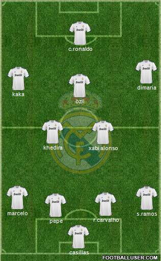 Real Madrid C.F. Formation 2011