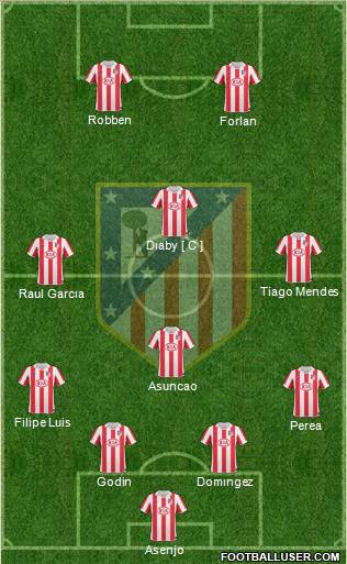 C. Atlético Madrid S.A.D. Formation 2011