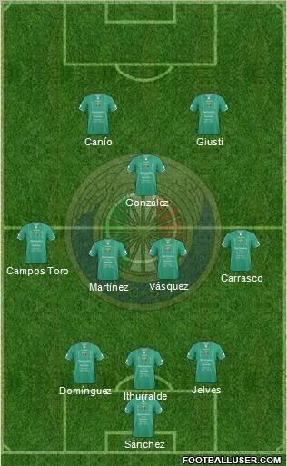 CD Audax Italiano de La Florida S.A.D.P. Formation 2011