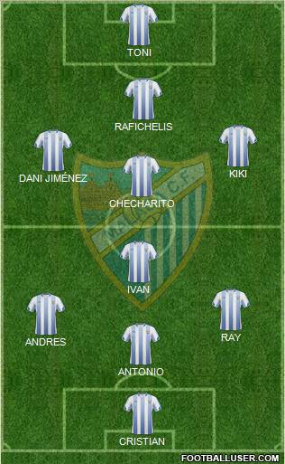 Málaga C.F., S.A.D. Formation 2011