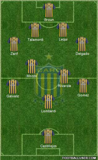 Rosario Central Formation 2011
