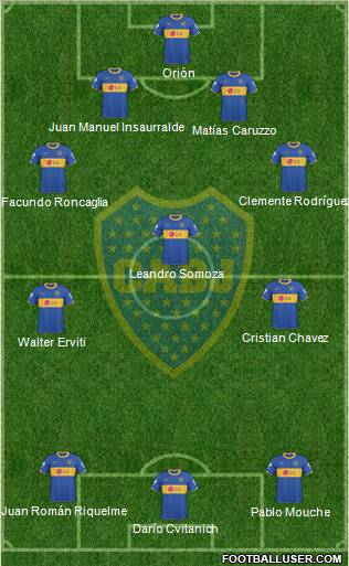 Boca Juniors Formation 2011