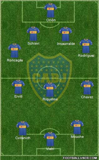 Boca Juniors Formation 2011