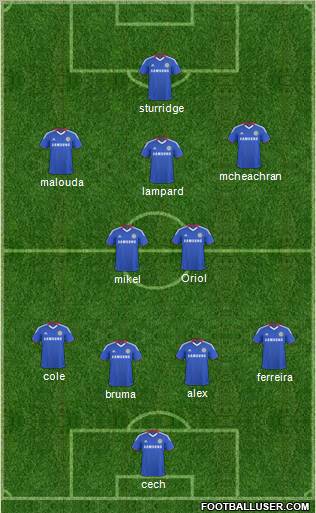 Chelsea Formation 2011