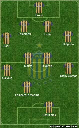 Rosario Central Formation 2011