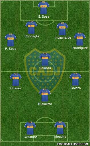 Boca Juniors Formation 2011