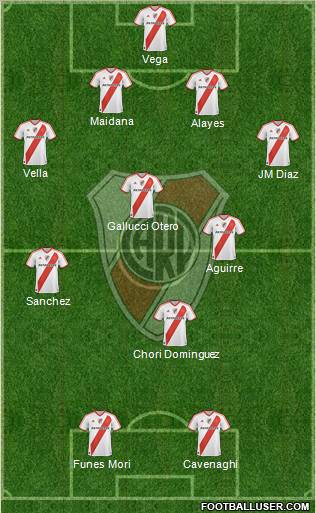 River Plate Formation 2011