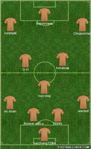 Pro Evolution Soccer Team Formation 2011
