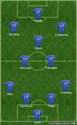 Chelsea Formation 2011