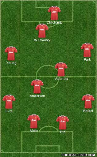 Manchester United Formation 2011