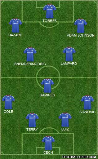Chelsea Formation 2011