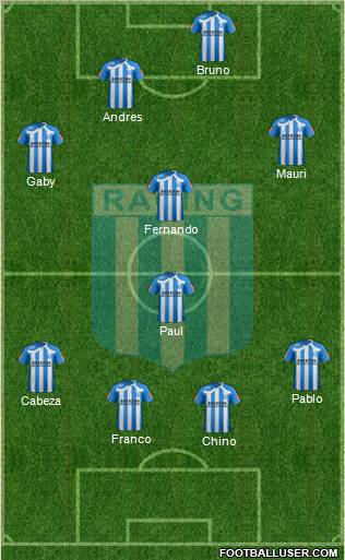 Racing Club Formation 2011