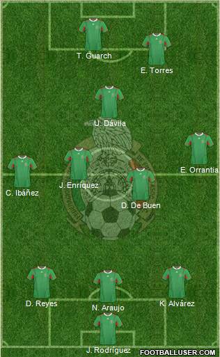 Mexico Formation 2011
