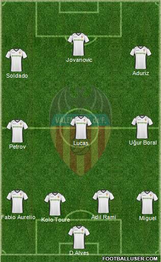 Valencia C.F., S.A.D. Formation 2011