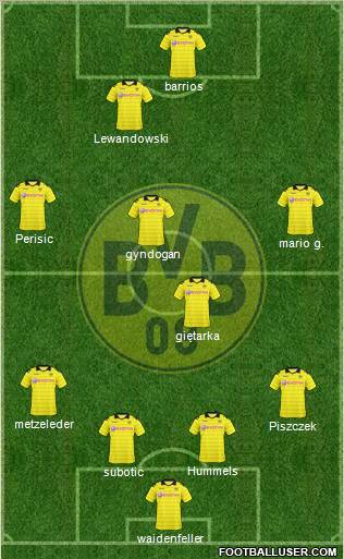 Borussia Dortmund Formation 2011