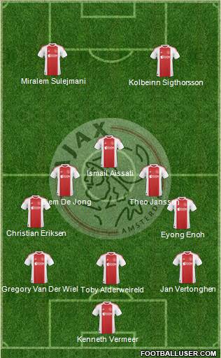 AFC Ajax Formation 2011