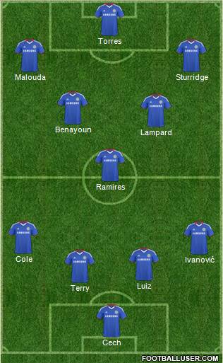 Chelsea Formation 2011