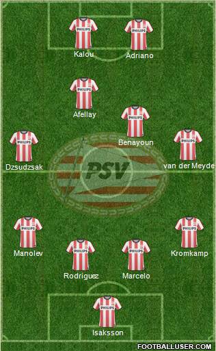 PSV Formation 2011