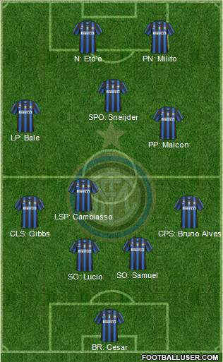 F.C. Internazionale Formation 2011